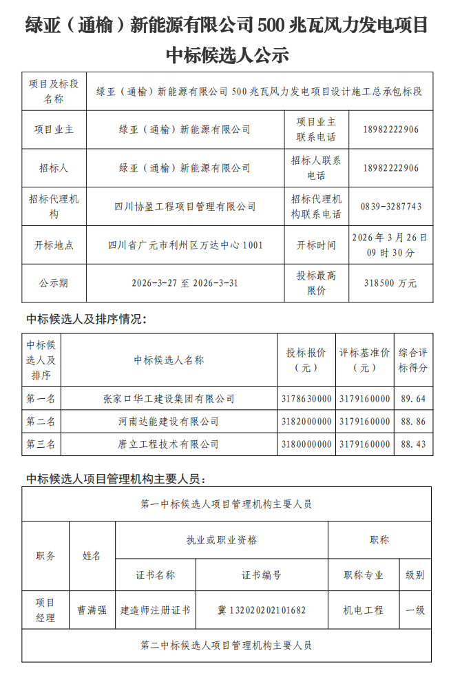095e39145d7dcf627fdf26f76a2d4c0d.png